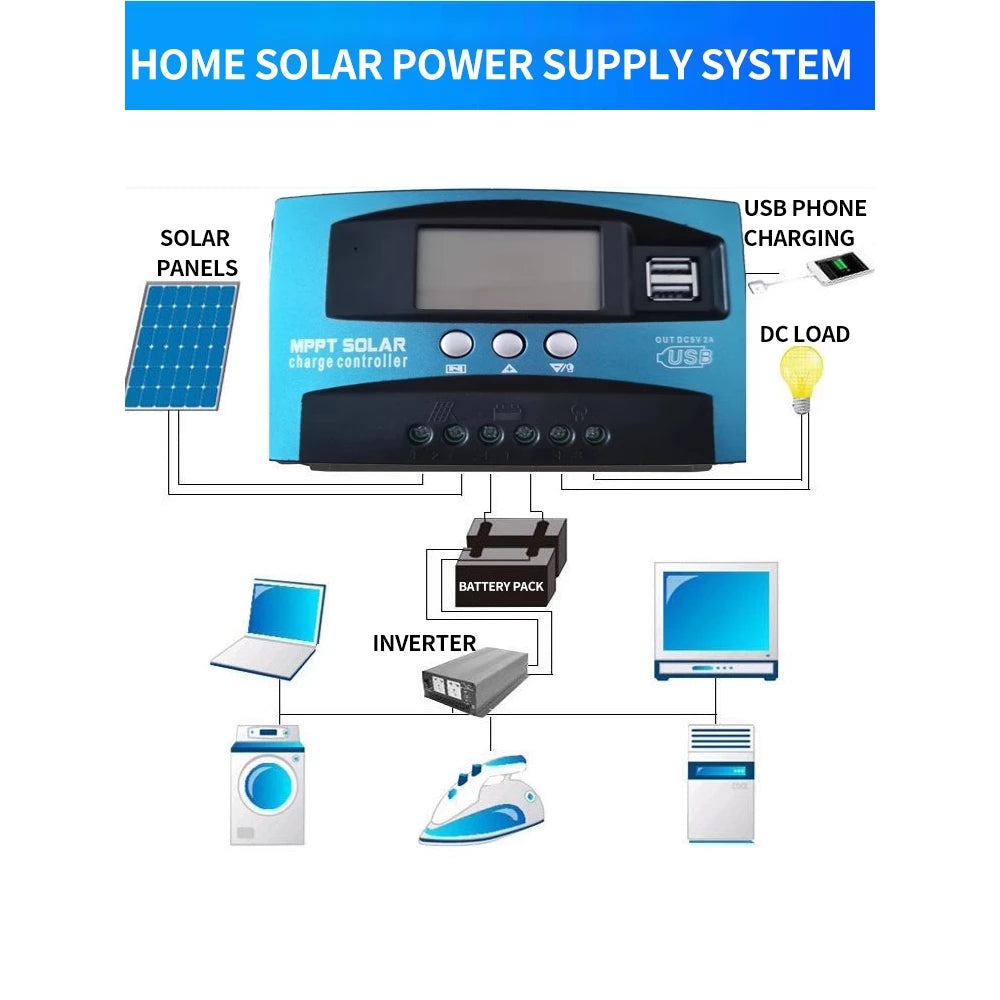Solar Charge Controller 10A / 30A (12V/24V Auto)